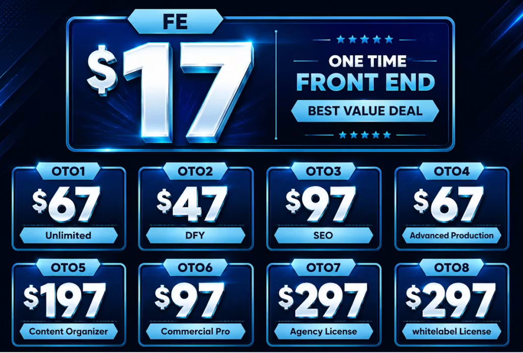AI Hosting Review pricing and OTO packages