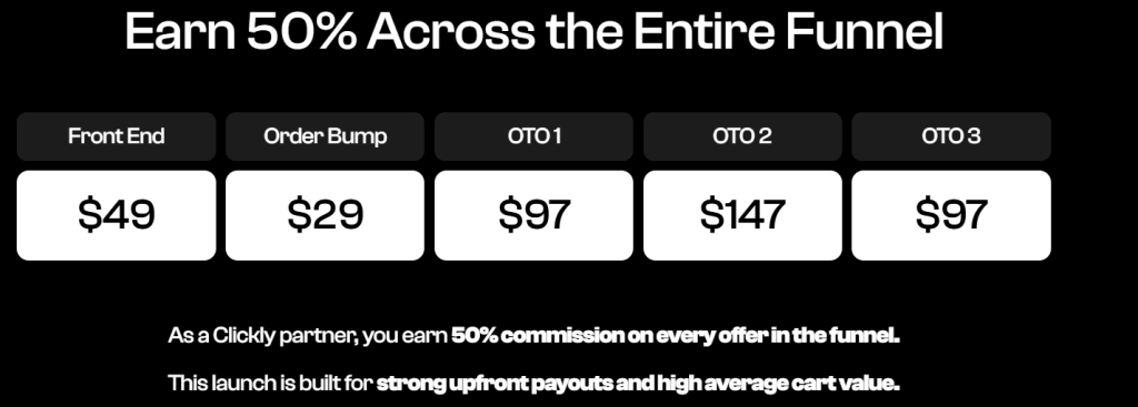 Clickly lifetime pricing with included features