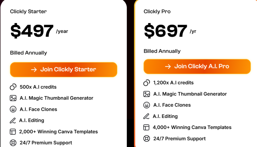 clickly  review price