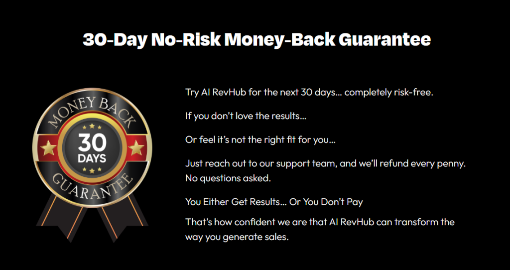 AI RevHub review price 