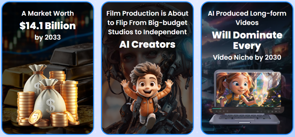 Cinemation Review AI Video Tool